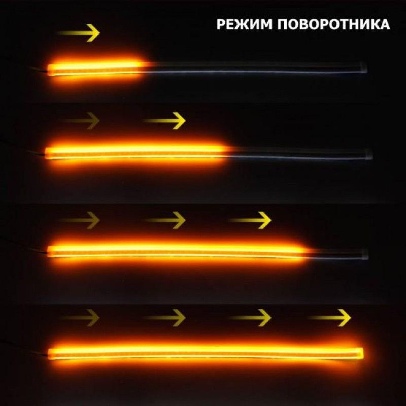 Ходові вогні з поворотником, що біжить Light soft article lamp (габарити, поворотники, аварійка)