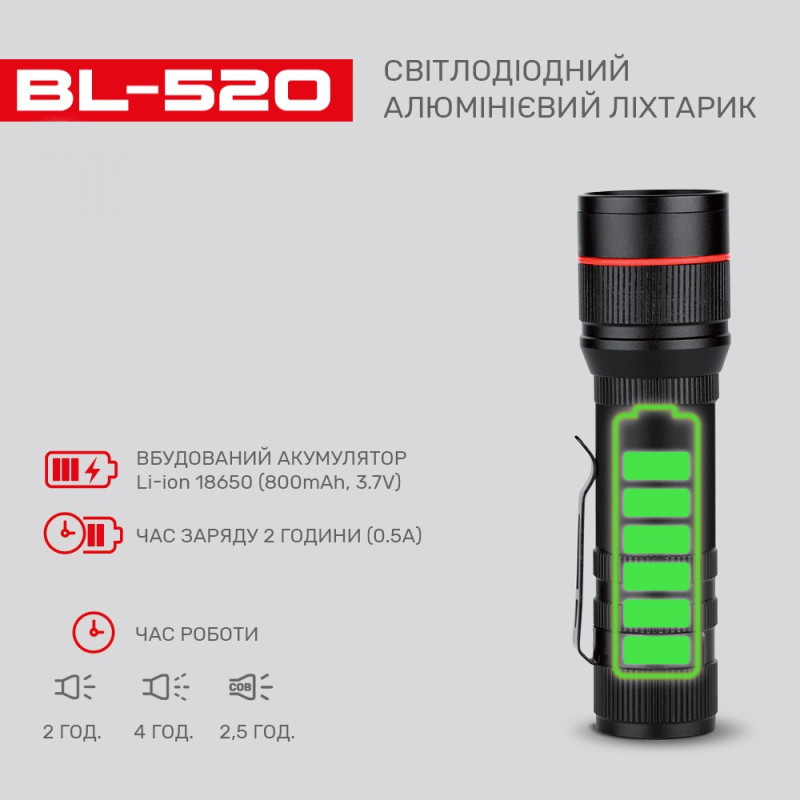 Ліхтар BL-520-T6+COB, Li-Ion акум., ЗУ microUSB, zoom, Box