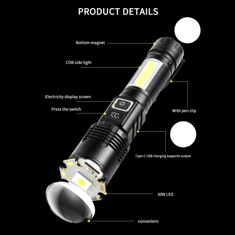 Ліхтар COB18-WHITE LASER LED PM10-TG+COB, 1x18650, power bank, магніт, ЗУ Type-C, zoom