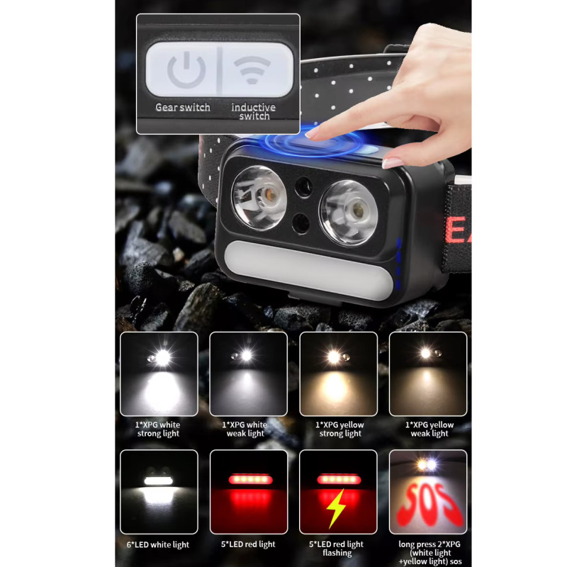 Ліхтар налобний 2069-XPG(white)+XPG(yellow)+5SMD(red), Motion Sensor, Li-Ion акумулятор, ЗУ Type-C