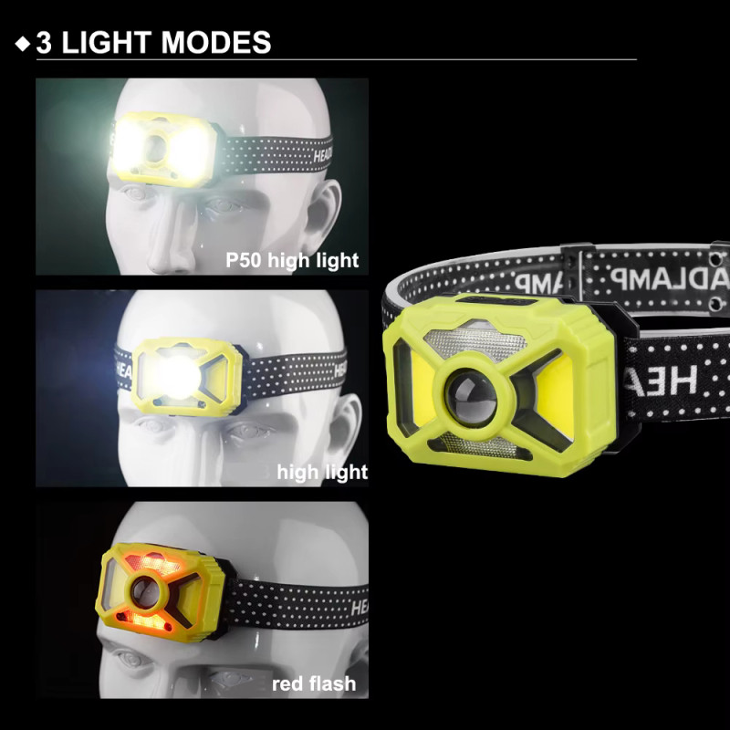 Ліхтар налобний 2323-P50+SMD+COB(white+red), Motion Sensor, Li-Ion акумулятор, ЗУ Type-C