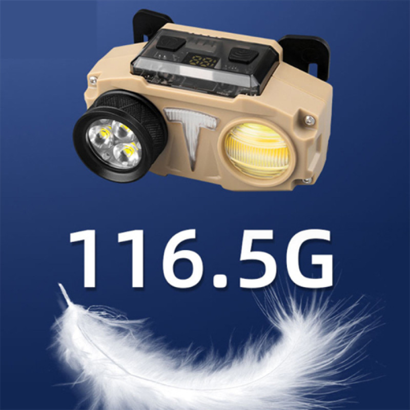 Фонарь налобный CH-8825-3P35+COB(white+yellow)+RGB, Motion Sensor, Power Bank, Li-Ion аккум., индикация заряда, ЗУ Type-C, Box оптом в Украине