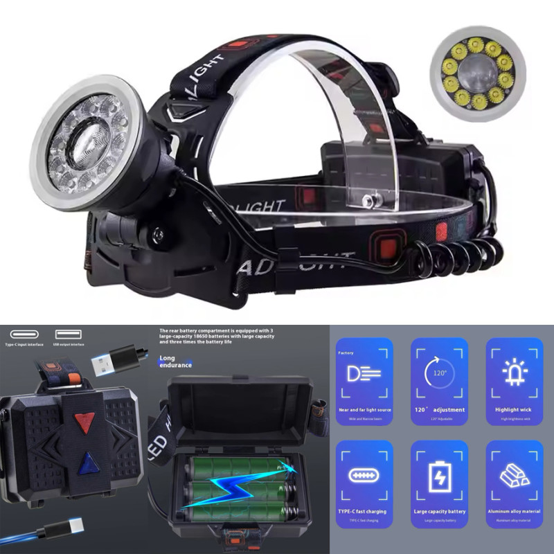 Ліхтар налобний CT021 10+1 ULTRA LED, 3x18650, power bank, ЗУ Type-C