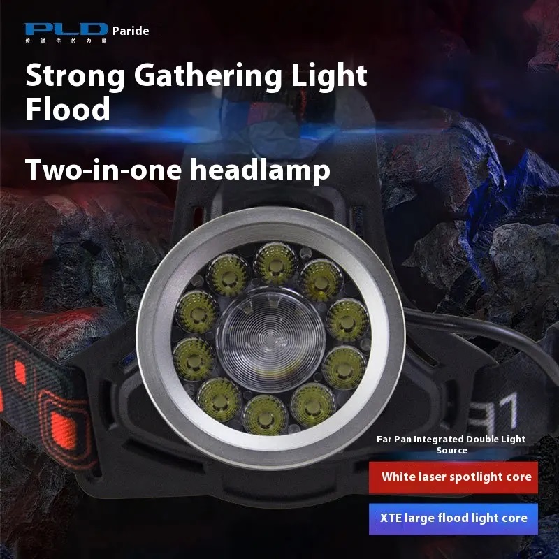 Ліхтар налобний CT021 10+1 ULTRA LED, 3x18650, power bank, ЗУ Type-C