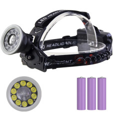Ліхтар налобний CT021 10+1 ULTRA LED, 3x18650, power bank, ЗУ Type-C