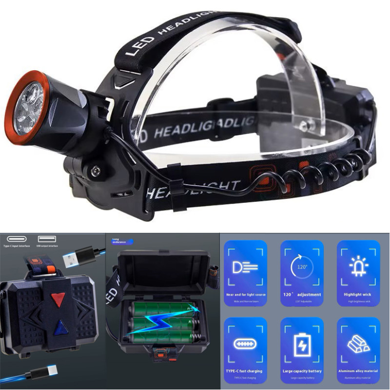 Ліхтар налобний CT021 3+1 ULTRA LED, 3x18650, power bank, ЗУ Type-C