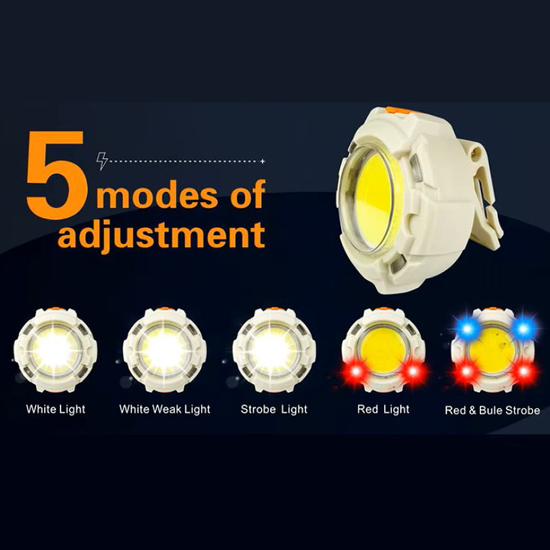 Фонарь налобный CY-2026-B-COB+2LED(red)+2LED(blue), Li-Ion аккумулятор, ЗУ Type-C, Box оптом в Украине