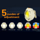 Фонарь налобный CY-2026-B-COB+2LED(red)+2LED(blue), Li-Ion аккумулятор, ЗУ Type-C, Box оптом в Украине