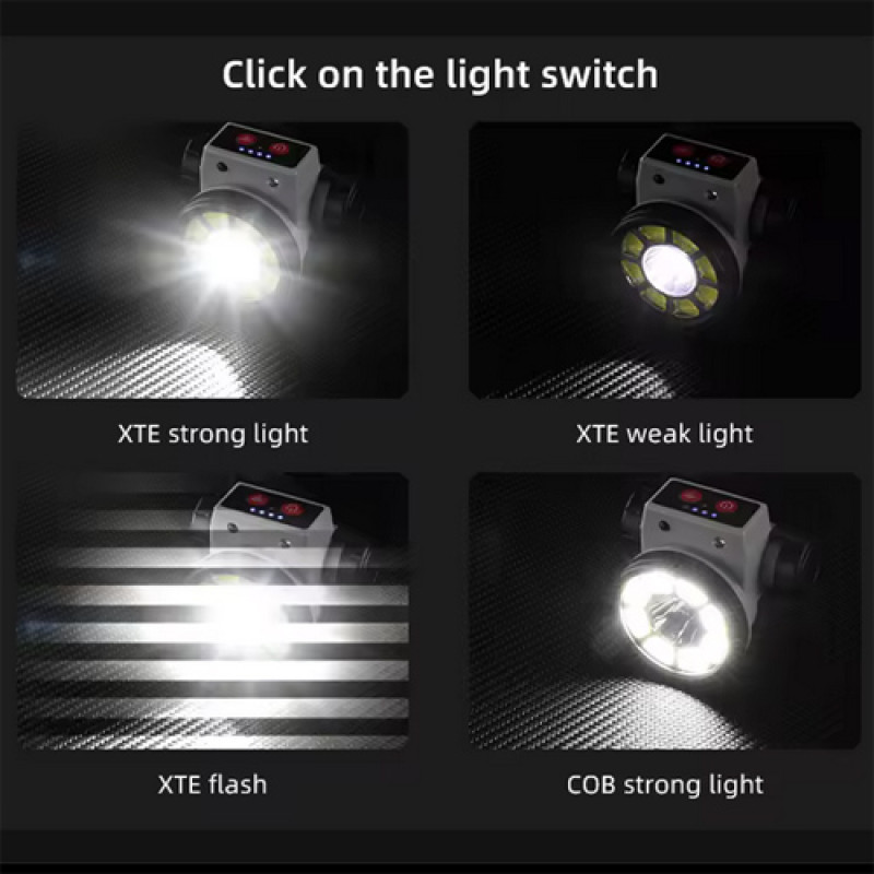 Ліхтар налобний PLD-LY004-XPE+COB, Motion Sensor, Li-Ion акумулятор, індикація заряду, магніт, ЗУ Type-C, Box