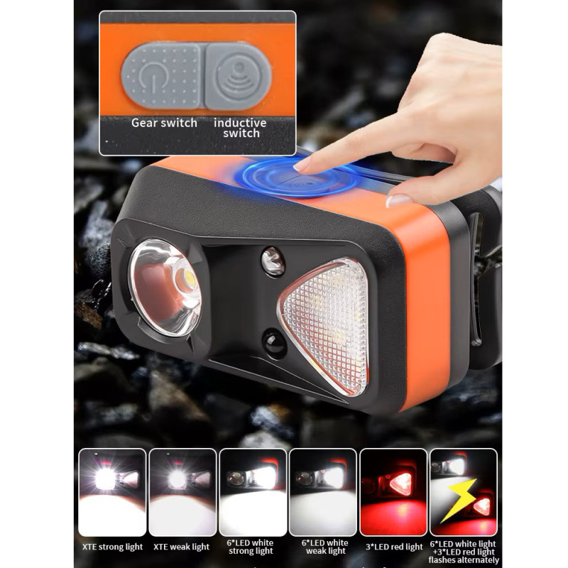 Ліхтар налобний W-18-XPG+6SMD(white+red), Motion Sensor, 1x14500, ЗУ Type-C