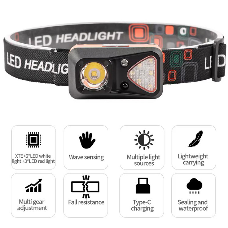 Ліхтар налобний W-18-XPG+6SMD(white+red), Motion Sensor, 1x14500, ЗУ Type-C
