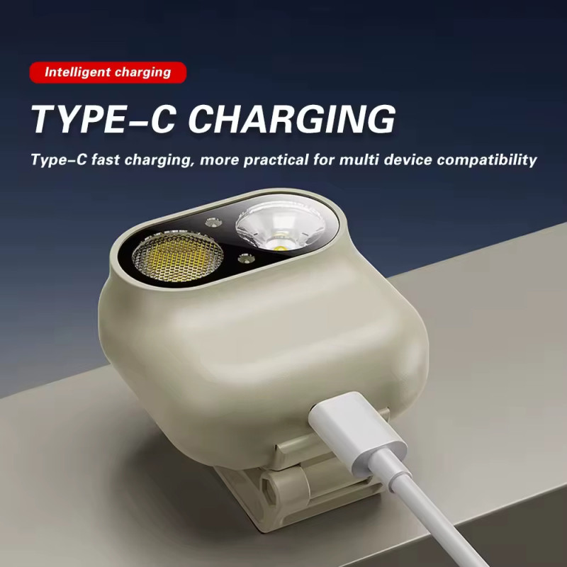Ліхтар налобний W809-2XTE, Motion Sensor, Li-Ion акумулятор, ЗУ Type-C, магніт, кліпса