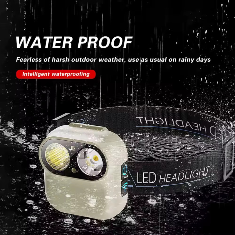Ліхтар налобний W809-2XTE, Motion Sensor, Li-Ion акумулятор, ЗУ Type-C, магніт, кліпса