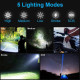 Ліхтар NIGHT VISION FLUORESCENCE 1143-WHITE LASER LED PM10-TG, 1×26650, Power bank, ЗУ Type-C, zoom