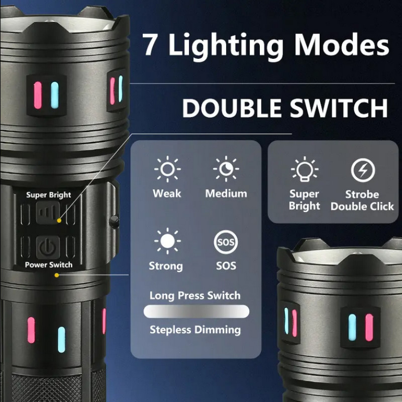 Ліхтар NIGHT VISION FLUORESCENCE AK177-WHITE LASER LED PM60-TG, 8x18650 3.7V, Power Bank, ЗУ Type-C, zoom, 5 фільтрів