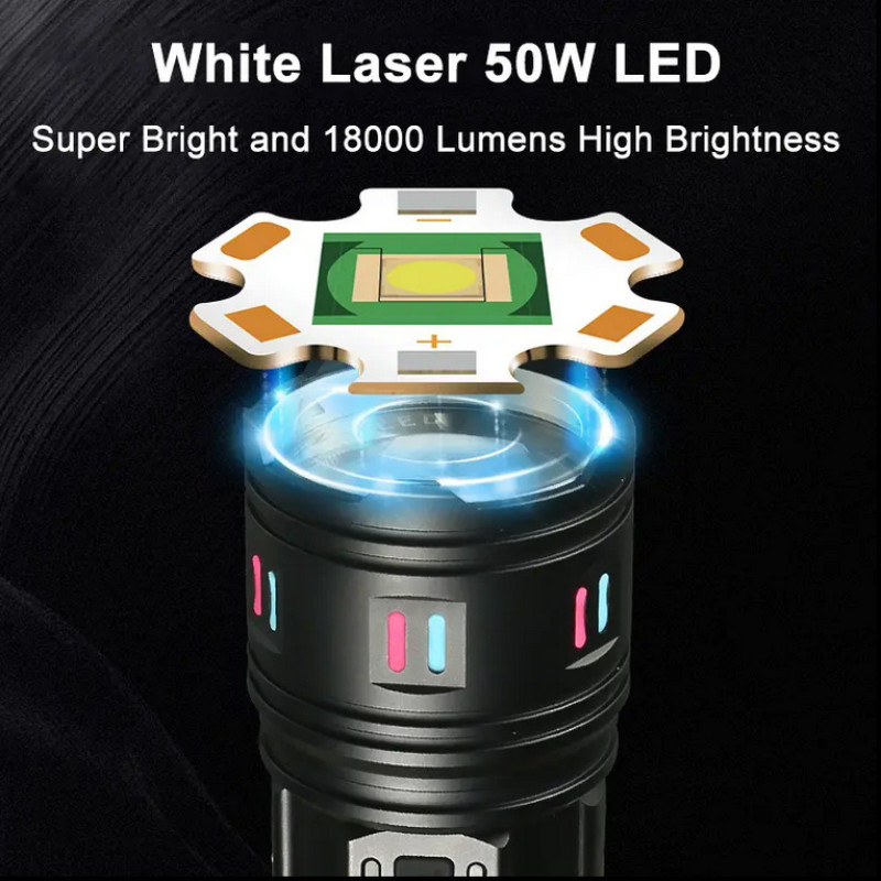 Ліхтар NIGHT VISION FLUORESCENCE AK177-WHITE LASER LED PM60-TG, 8x18650 3.7V, Power Bank, ЗУ Type-C, zoom, 5 фільтрів