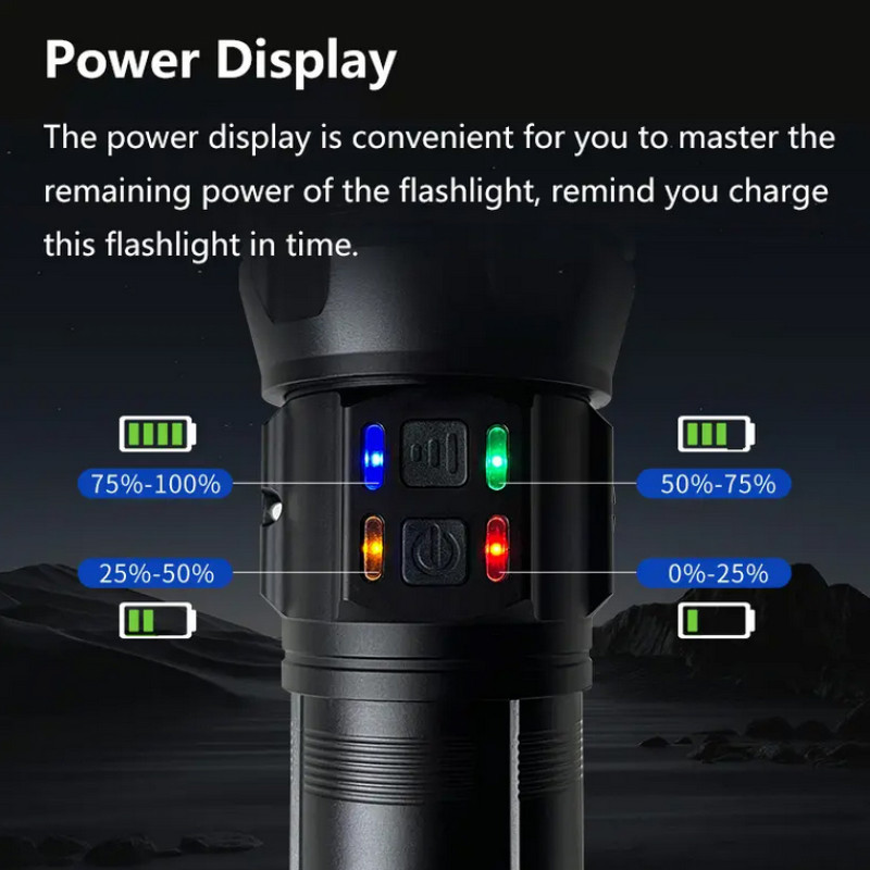 Ліхтар NIGHT VISION FLUORESCENCE AK177-WHITE LASER LED PM60-TG, 8x18650 3.7V, Power Bank, ЗУ Type-C, zoom, 5 фільтрів