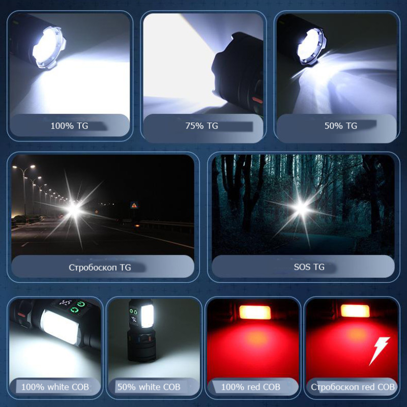 Ліхтар NIGHT VISION FLUORESCENCE CB-A282-TG+COB, Li-Ion аккум., power bank, ЗУ Type-C, магніт, zoom, Box