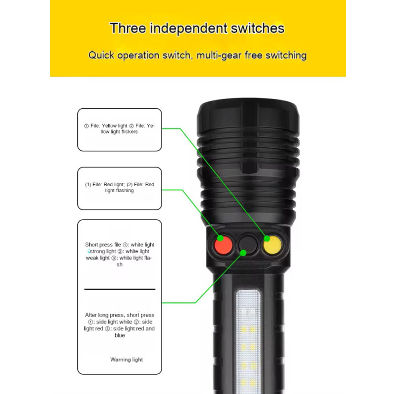 Ліхтар PLD-H005-3PM10-TG(white+yellow+red)+14SMD, Li-Ion акум., індикація заряду, ЗУ Type-C, zoom, Box