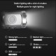 Ліхтар PLD-HP01-3LED, Li-Ion аккумулятор, індикація заряду, ЗУ Type-C, магніт, Box