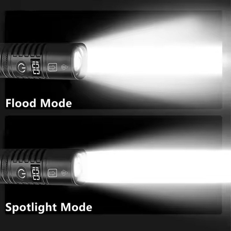 Ліхтар S2304-WHITE LASER LED PM10-TG, 1x18650/3xAAA, Power bank, ЗУ Type-C, zoom