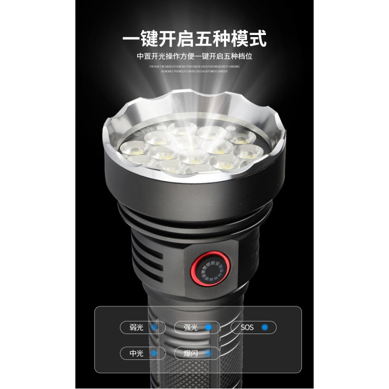 Ліхтар W5201-1-19 ULTRA BRIGHT LED, 1x18650, індикація заряду, ЗУ Type-C