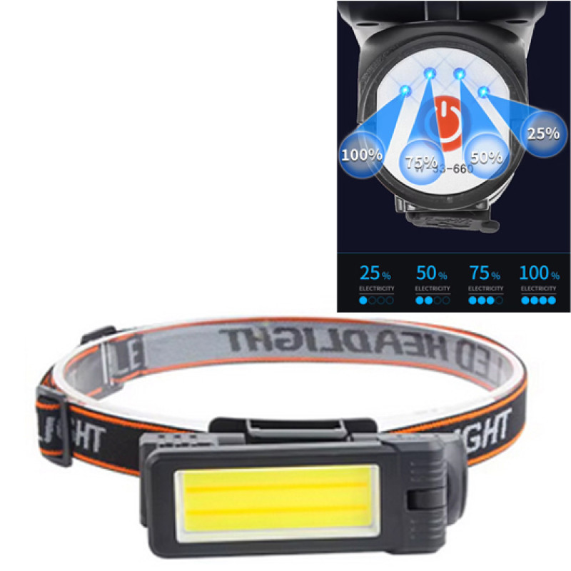 Ліхтар WORKLIGHT 2 в 1 5305-COB(WHITE+YELLOW), Li-Ion акумулятор, поворот 180º+180º, магніт, ЗУ Type-C