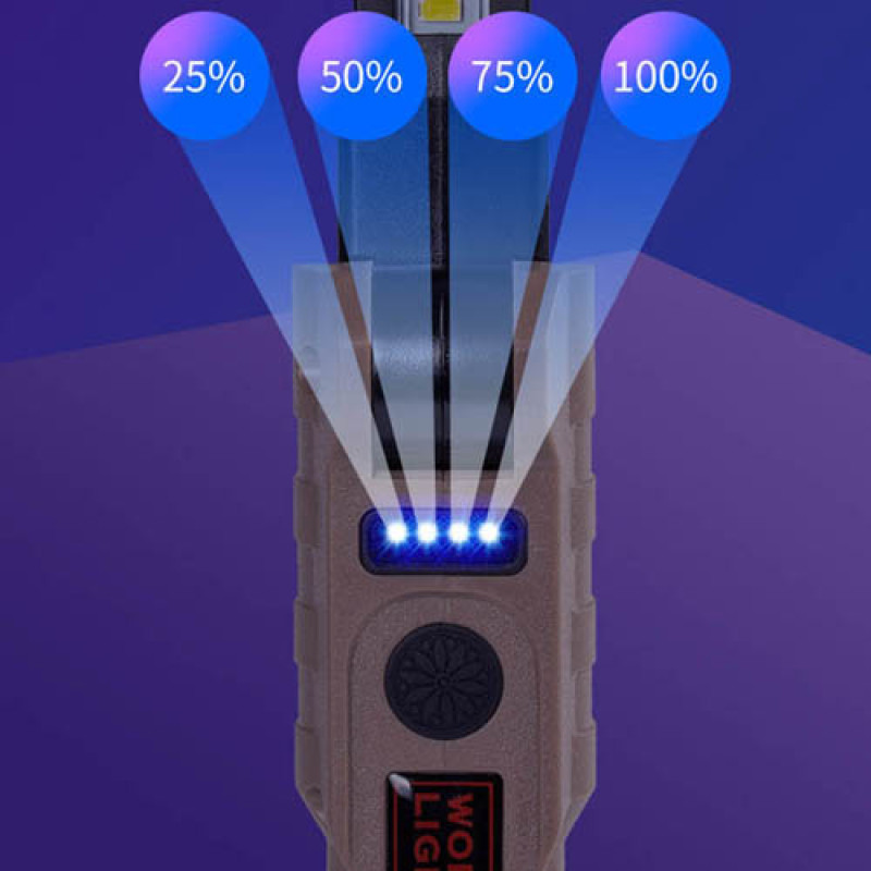 Ліхтар WORKLIGHT WL-08-XPE+COB (white+yellow+red), power bank, Li-Ion акум., поворот 180º+180º, магнит, зажим, крюк, ЗУ Type-C, Box