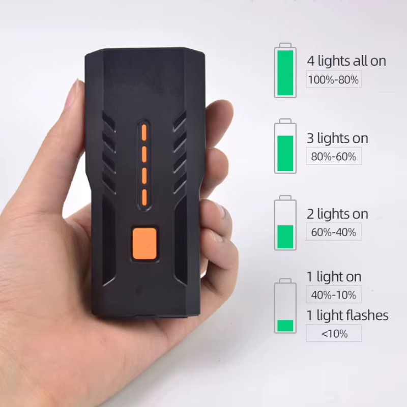 Велофара BC25S, 300LM, Waterproof, Power Bank, Li-Ion акумулятор, ЗУ Type-C, індикація заряду