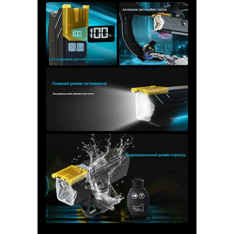 Велофара потужна Q03L, 800LM, Li-Ion акумулятор, ЗУ Type-C, індикація заряду