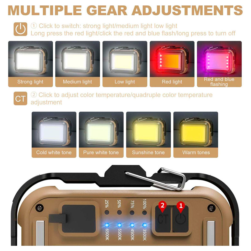 Фонарь кемпинг TZD-01-COB (White+Yellow+Red+Blue)-PRO, Power Bank, Li-Ion акк., солнечная батарея, ЗУ Type-C, магнит, крюк, Box оптом