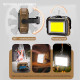 Фонарь кемпинг TZD-01-COB (White+Yellow+Red+Blue)-PRO, Power Bank, Li-Ion акк., солнечная батарея, ЗУ Type-C, магнит, крюк, Box оптом
