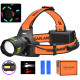 Ліхтар налобний NIGHT VISION FLUORESCENCE BL-T203-TG+COB (white+red), 2×18650, 1 режим, ЗУ Type-C, zoom