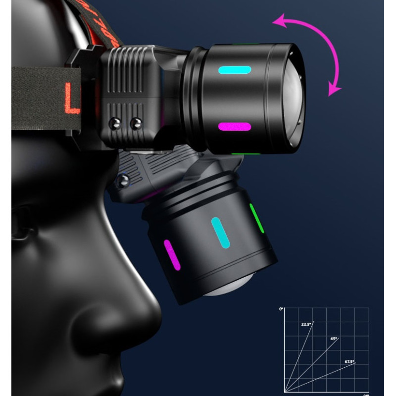Ліхтар налобний NIGHT VISION FLUORESCENCE KX-1832-TG, Motion Sensor, Li-Ion акумулятор, індикація заряду, ЗУ Type-C, zoom