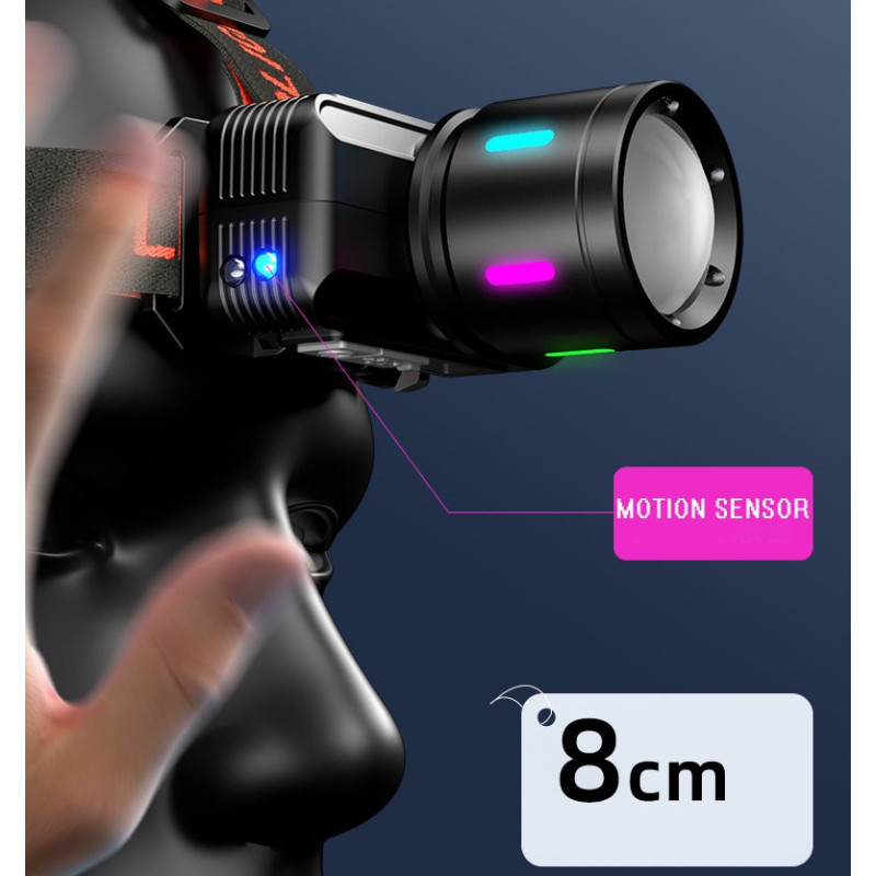 Ліхтар налобний NIGHT VISION FLUORESCENCE KX-1832-TG, Motion Sensor, Li-Ion акумулятор, індикація заряду, ЗУ Type-C, zoom