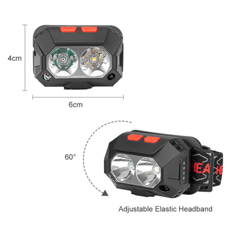 Ліхтар налобний PLD-SL02/CY-2023-XPG (White+Yellow), Motion Sensor, Li-Ion акумулятор, ЗУ Type-C, Box оптом