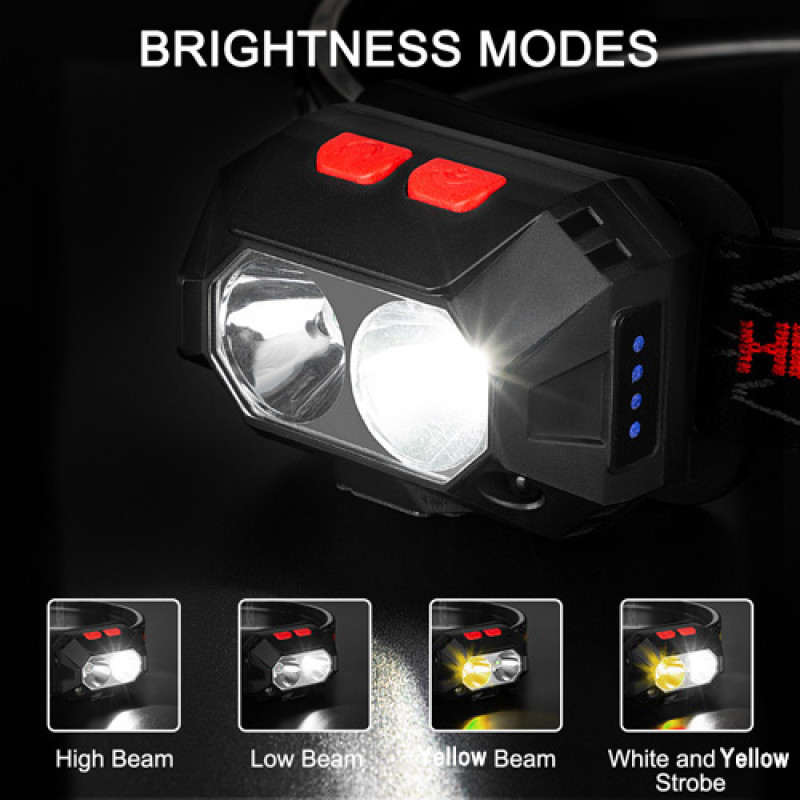 Ліхтар налобний PLD-SL02/CY-2023-XPG (White+Yellow), Motion Sensor, Li-Ion акумулятор, ЗУ Type-C, Box оптом