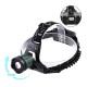 Ліхтар налобний Police 2188-T6, 2×18650, zoom, ЗУ mircoUSB, Box