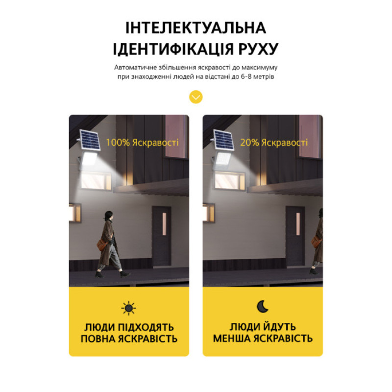 LED Прожектор VARGO 100W акумуляторний з сонячною панеллю