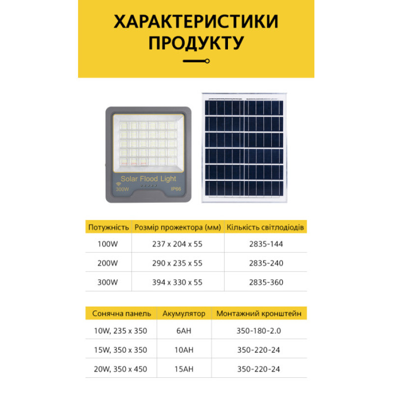 LED Прожектор VARGO 100W акумуляторний з сонячною панеллю