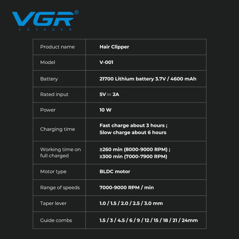 Акумуляторна машинка для стриження (clipper) VGR V-001 BLUE, 10 насадок, 9000 RPM, 4600 mAh, LED light, LED display