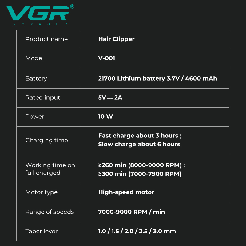 Акумуляторна машинка для стриження (clipper) VGR V-001 GOLD, 10 насадок, 9000 RPM, 4600 mAh, LED light, LED display