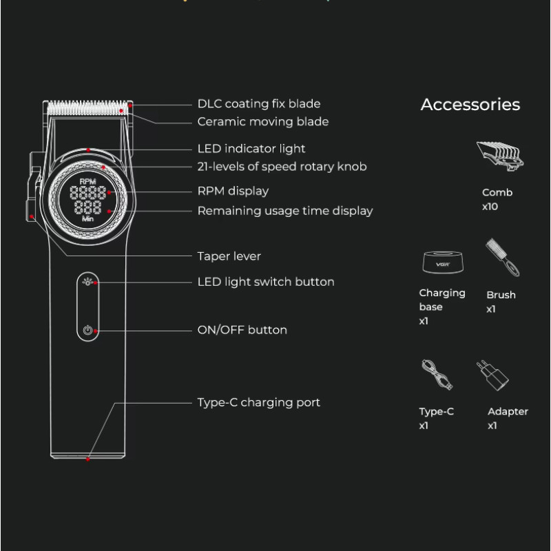 Акумуляторна машинка для стриження (clipper) VGR V-001 RED, 10 насадок, 9000 RPM, 4600 mAh, LED light, LED display