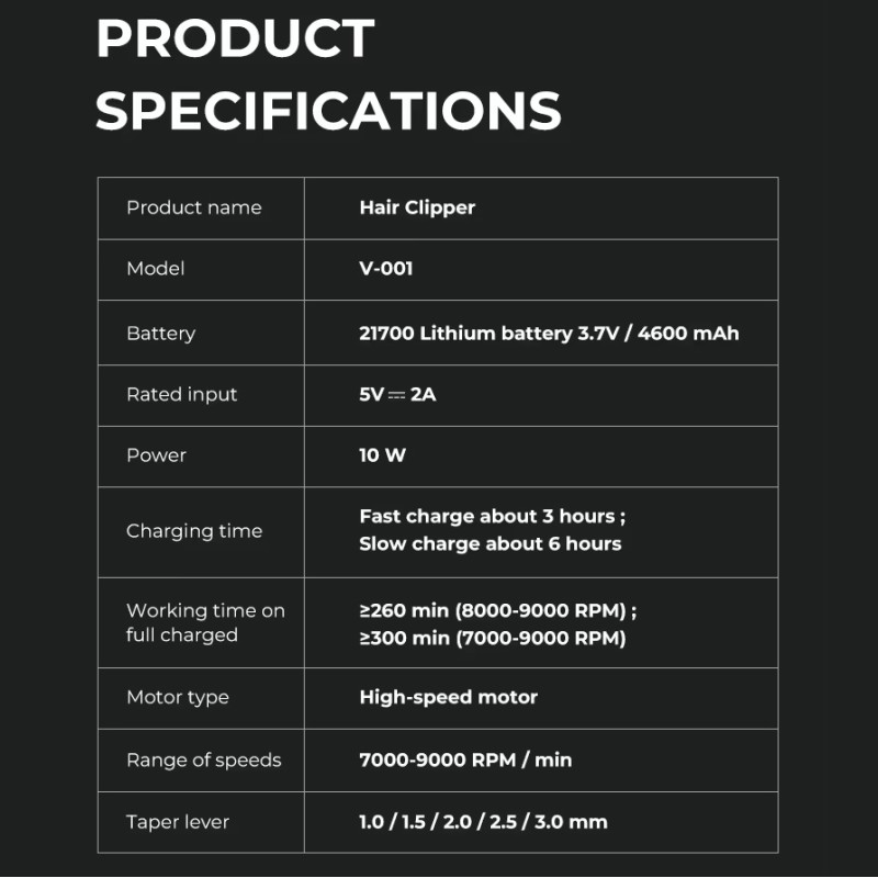 Акумуляторна машинка для стриження (clipper) VGR V-001 RED, 10 насадок, 9000 RPM, 4600 mAh, LED light, LED display