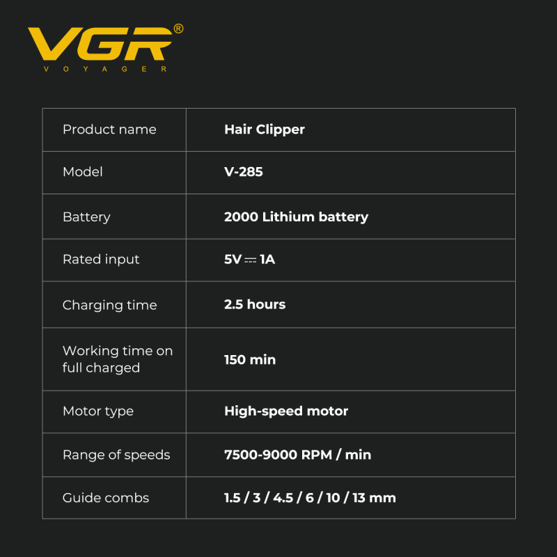 Аккумуляторная машинка для стрижки (clipper) VGR V-285, 6 насадок, 9000 RPM, 2000 mAh, LED display оптом в Украине