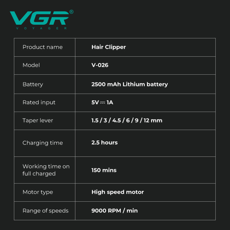 Акумуляторна машинка для стрижки (clipper) VGR V-026 RED, 6 насадок, 9000 RPM, LED display