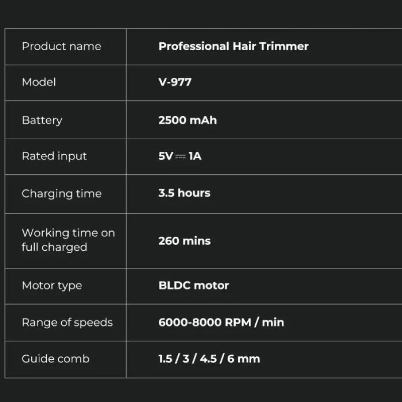 Комплект VGR 2 в 1 V-977&V-377 RED, тример та шейвер