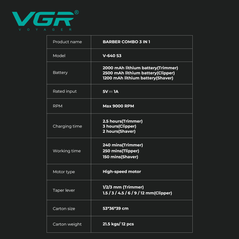 Комплект VGR 3 в 1 V-640 S3 BLACK, машинка для стрижки (clipper), триммер та електробритва (шейвер)