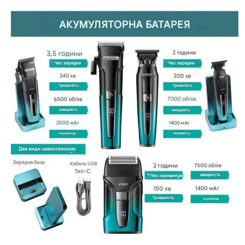 Комплект VGR 3 в 1 V-694 GREEN акумуляторна машинка для стриження (clipper), триммер та електробритва (шейвер)