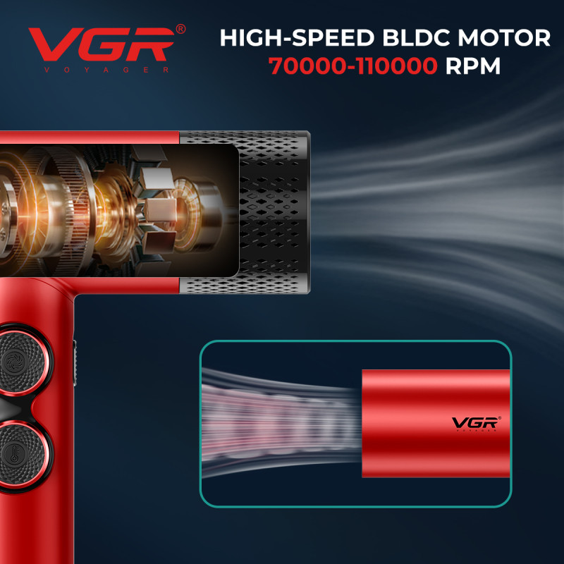 Комплект VGR STEPLERSS PRO 4 IN 1 RED, машинка для стрижки (Clipper), триммер, шейвер, фен